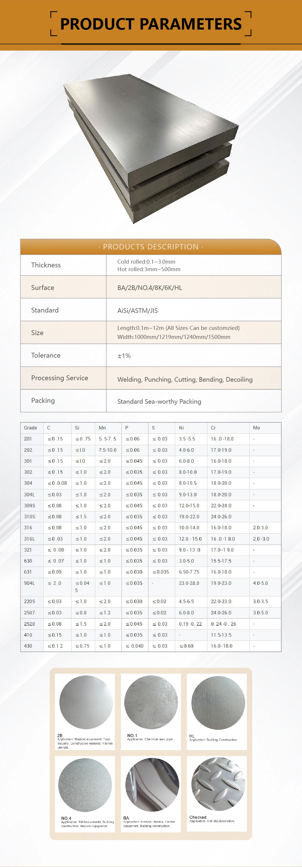 Customization Supply Stainless Steel Coil 304, 321 Price, Steel Plate